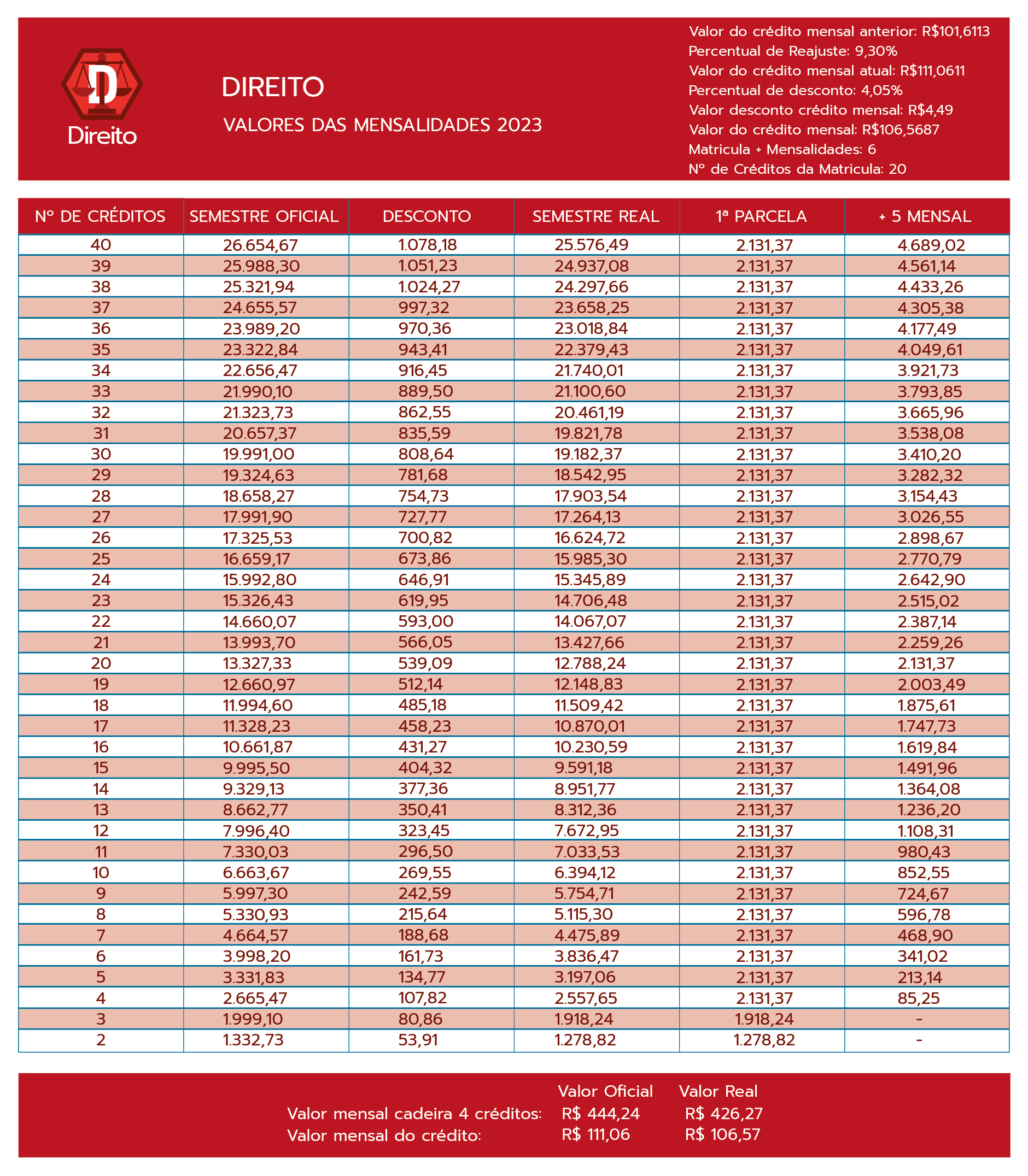 Direito | Faculdade Dom Bosco